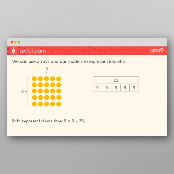 An image of the The 5 Times Table Teaching PPT Resource