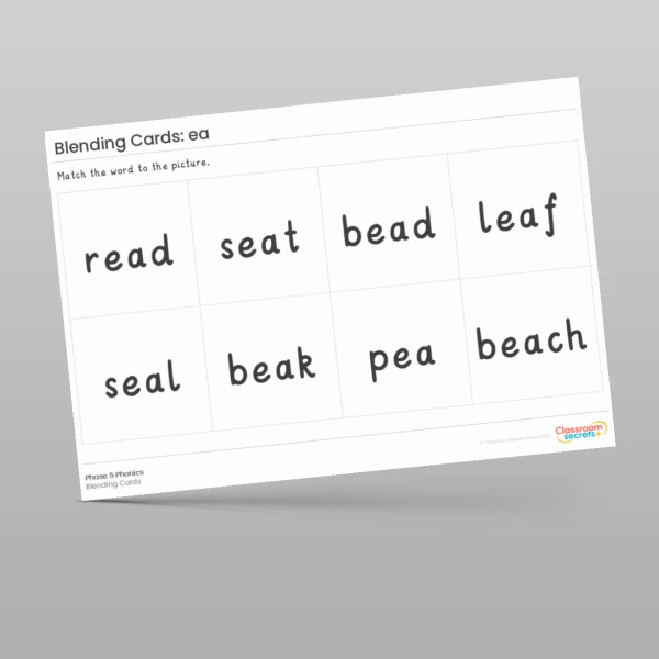 An image of the Blending Cards: ea Resource