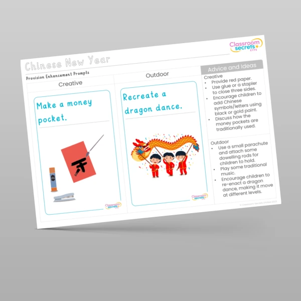 An image of the Chinese New Year Provision Enhancement Prompts Resource