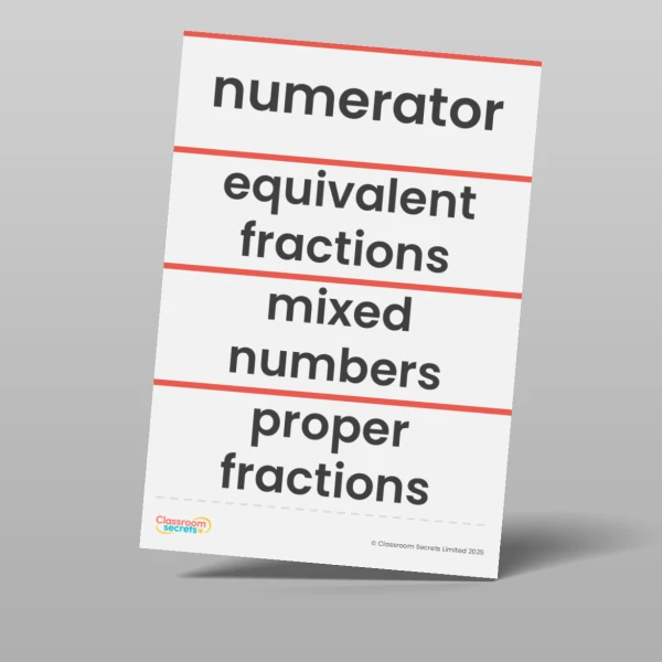 An image of the Fractions Vocabulary Pack Resource