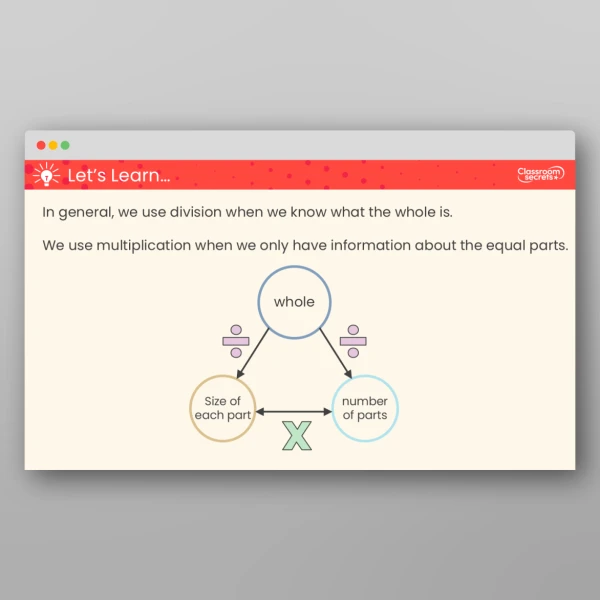 An image of the Solve Problems with Multiplication and Division Teaching PPT Resource
