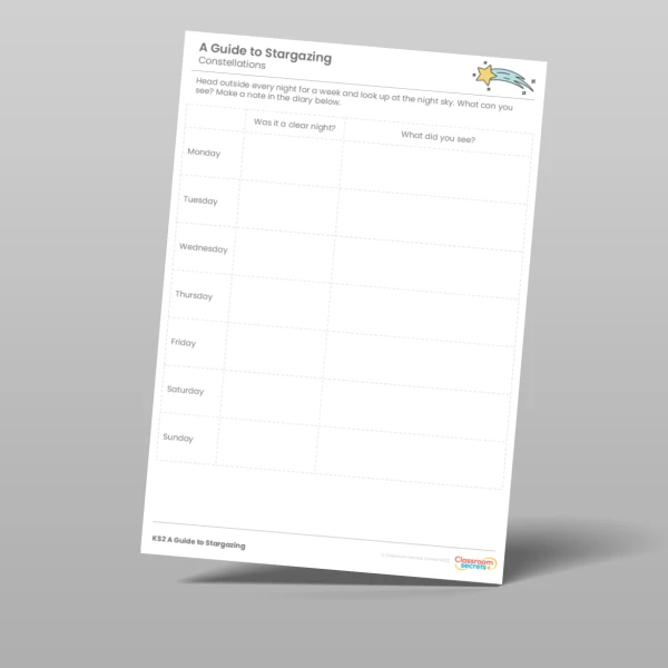 An image of the A Guide to Stargazing Resource