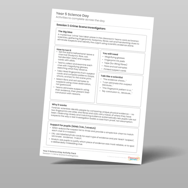 An image of the Science Day Timetable and Activity Pack Resource