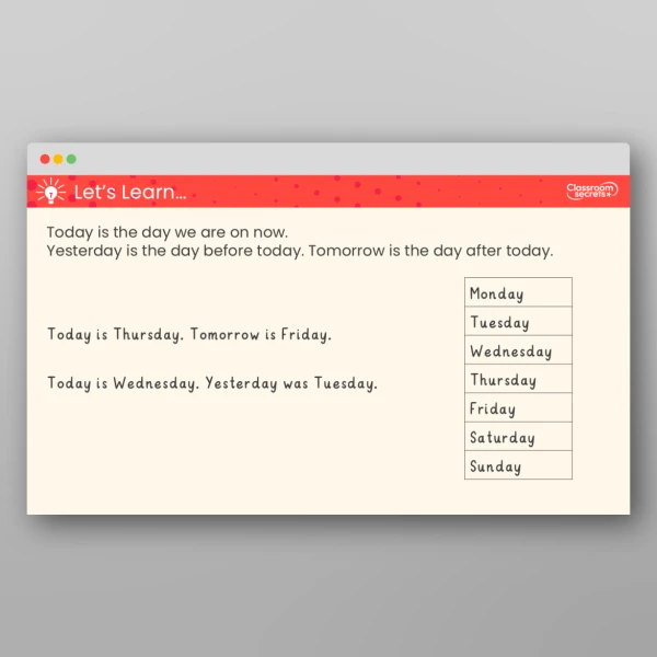An image of the Days of the Week Teaching PPT Resource