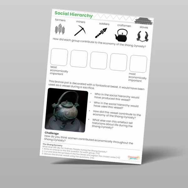 An image of the The Shang Dynasty What Was Life Like for Ordinary People during the Shang Dynasty? Worksheet Resource