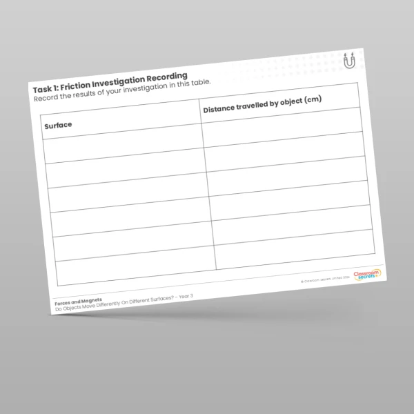An image of the Lesson 2: Friction Investigation Recording and Results Worksheet Resource
