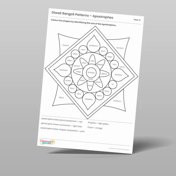 An image of the Diwali GPS Rangoli Patterns Resource