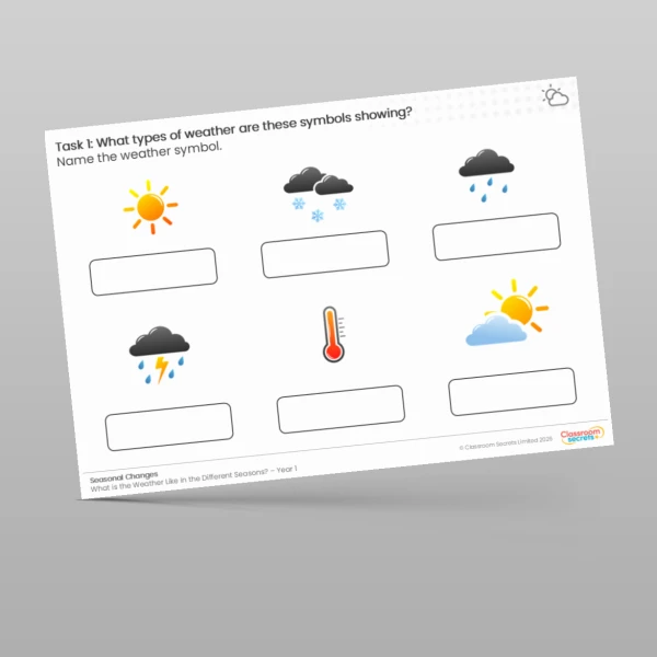 An image of the Lesson 2: What Types of Weather are these Weather Symbols Showing? Worksheet Resource