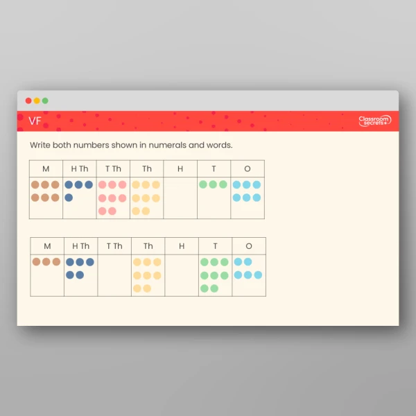 An image of the Write Numbers to 10,000,000 Tutor PPT Resource