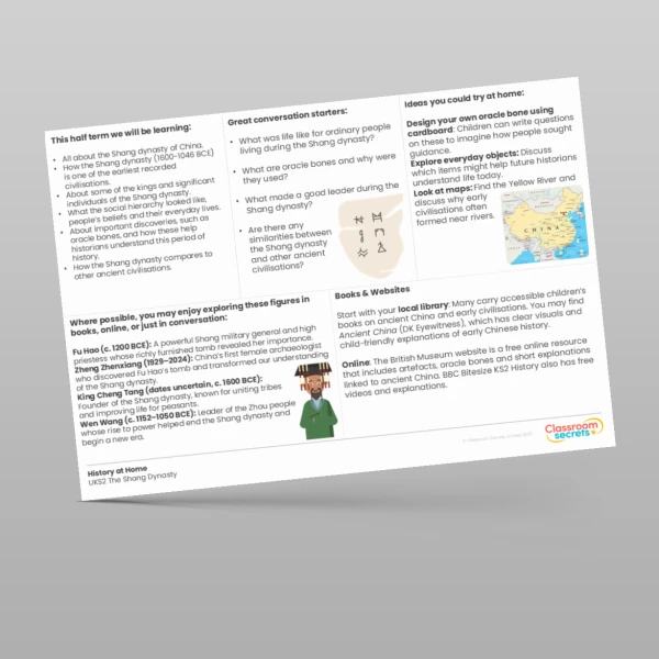 An image of the The Shang Dynasty History at Home Resource