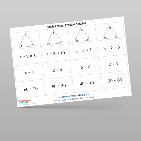 An image of the Related Facts Practical Activities Resource