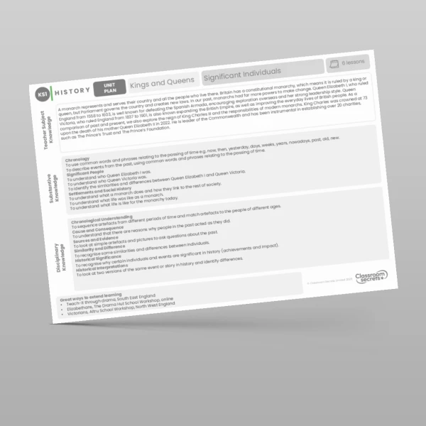 An image of the Kings and Queens Unit Plan Resource