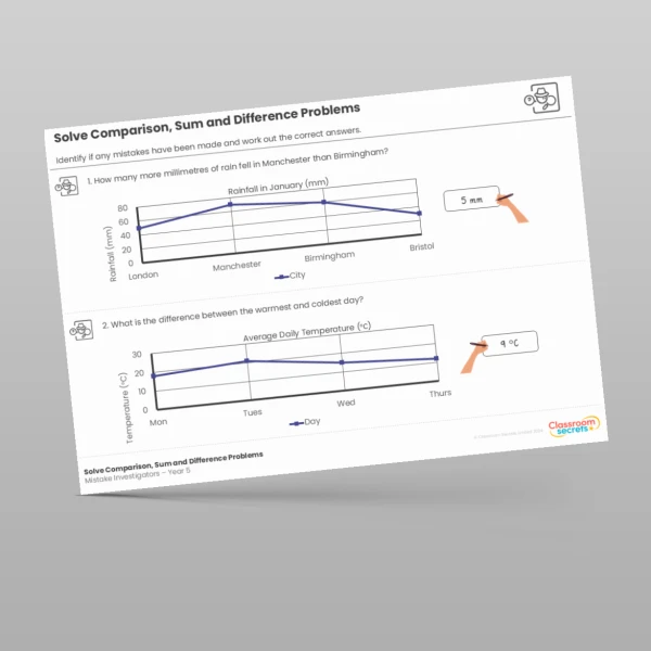 An image of the Statistics Mistake Investigators Resource
