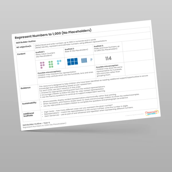 An image of the Represent Numbers to 1,000 (No Placeholders) Skill Builder Outline Resource