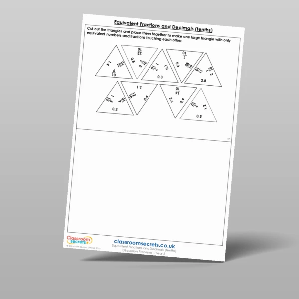 An image of the Equivalent Fractions and Decimals (Tenths) Discussion Problem Resource