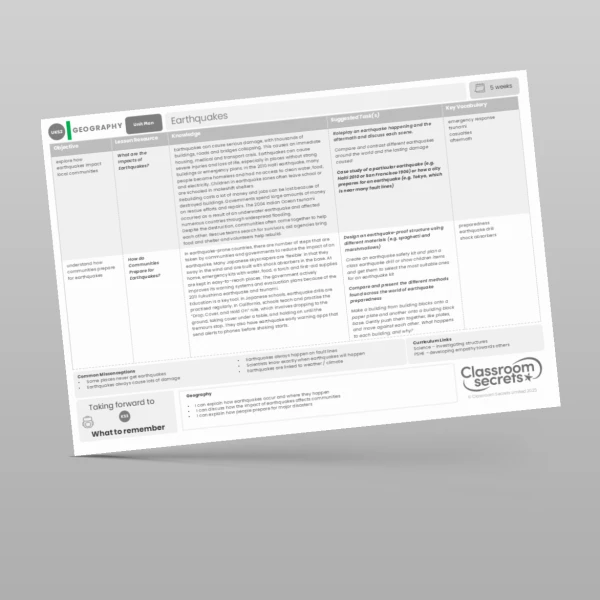 An image of the Earthquakes Unit Plan Resource