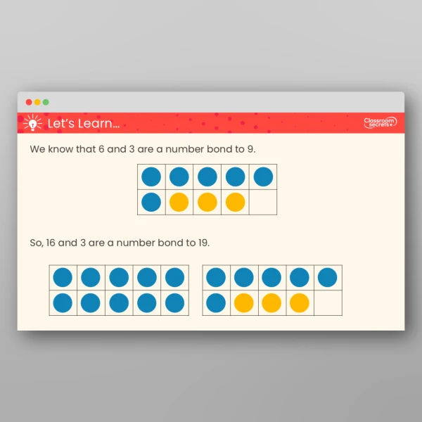 An image of the Add Ones Using Number Bonds Teaching PPT Resource