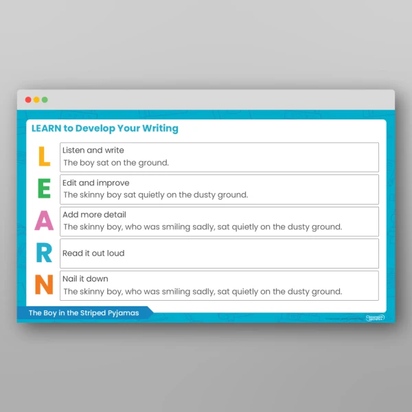 An image of the The Boy in the Striped Pyjamas Writing Unit Teaching PPT Resource