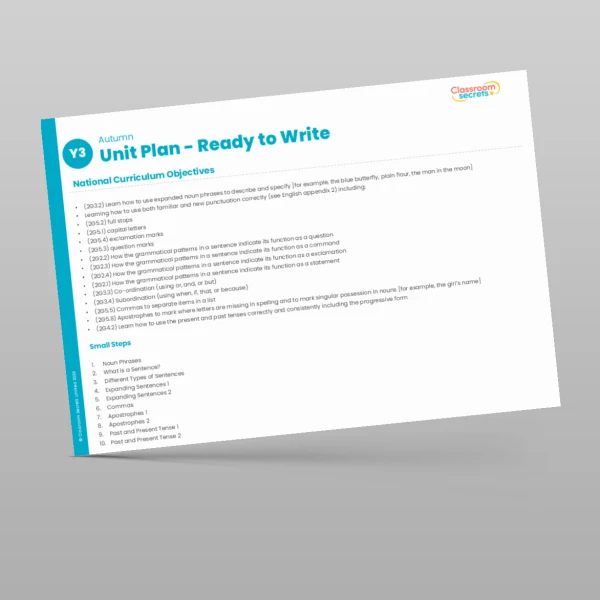 An image of the Ready to Write Unit Plan Resource