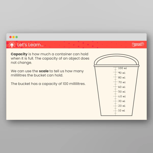 An image of the Measure in Millilitres Teaching PPT Resource