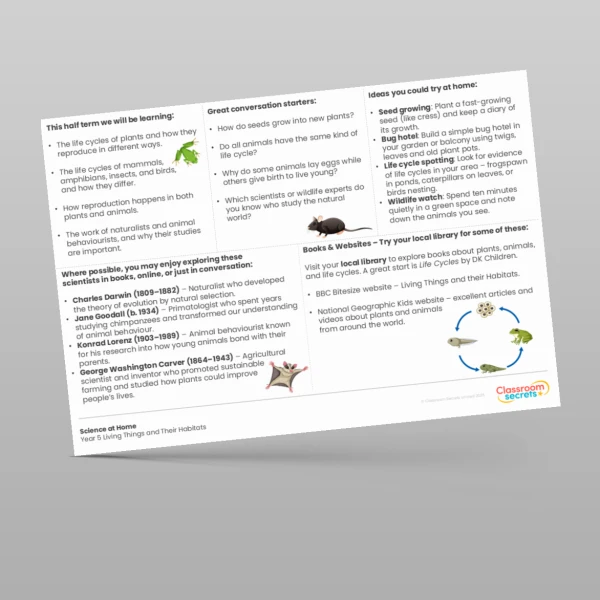 An image of the Living Things and Their Habitats Science at Home Resource