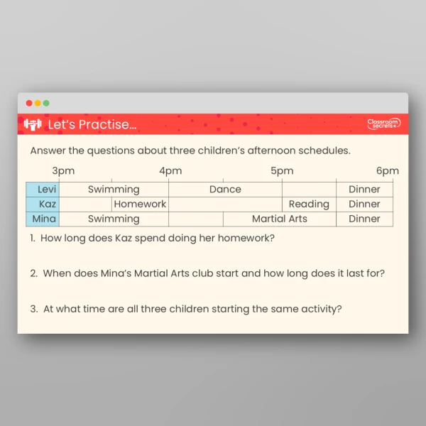 An image of the Read and Interpret Timetables Teaching PPT Resource