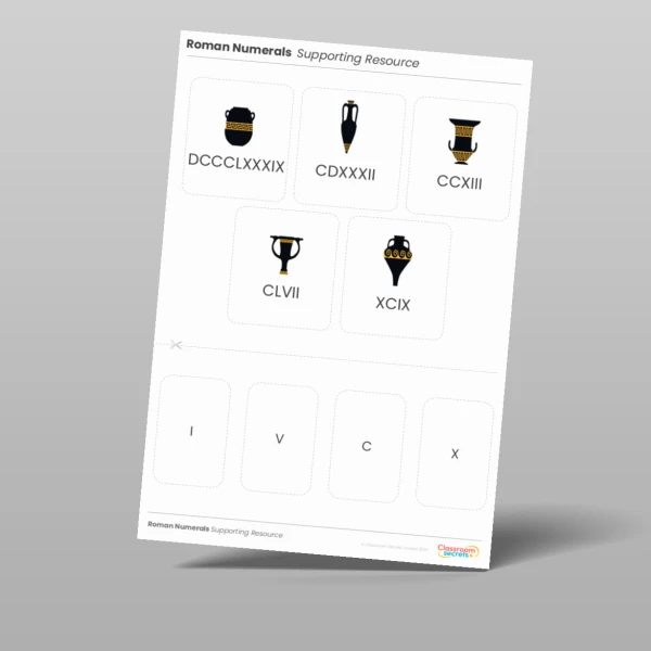 An image of the Roman Numerals Tutor Supporting Resource Resource