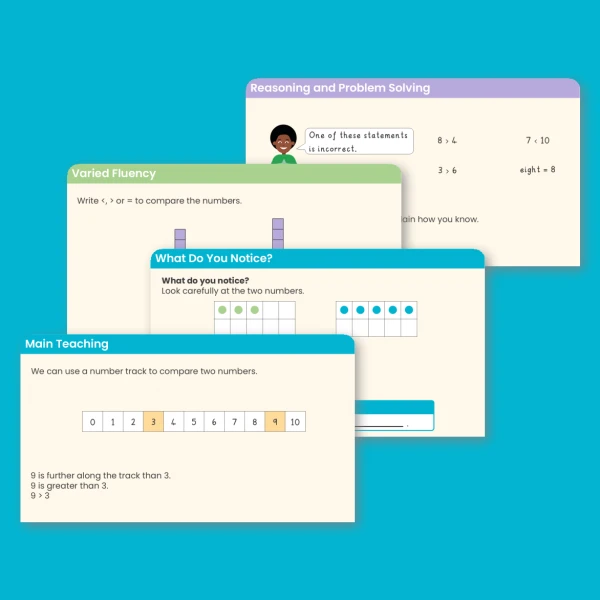 Year 1 Compare Numbers Place Value within 10 Teaching PowerPoint