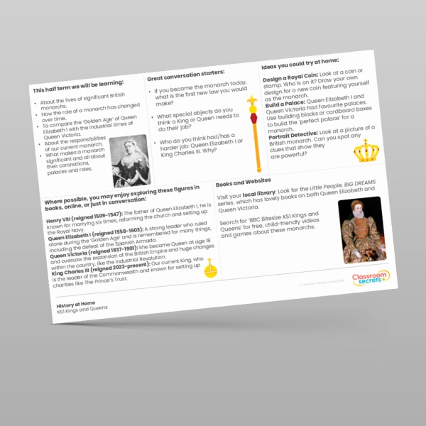 An image of the Kings and Queens History at Home Resource