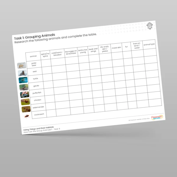 An image of the Lesson 1: How Can We Group Animals Worksheet Resource