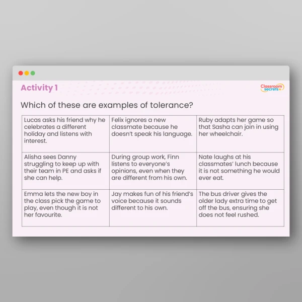 An image of the LKS2 Values - Tolerance Resource