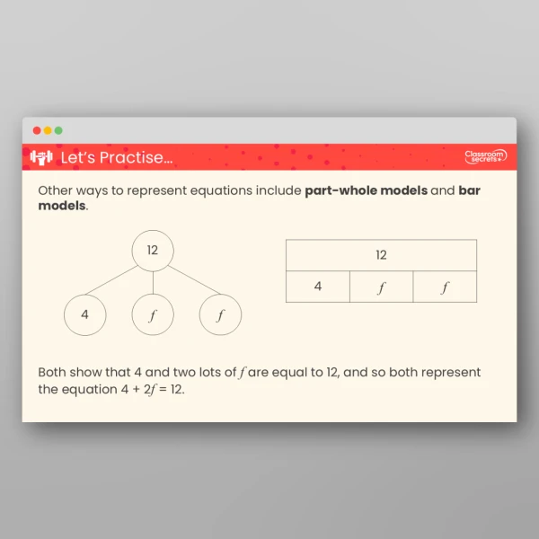 An image of the Form Equations Teaching PPT Resource