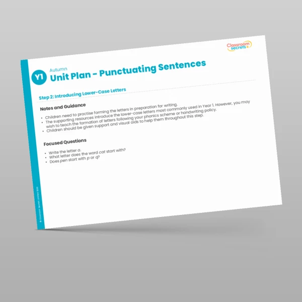 An image of the Punctuating Sentences Unit Plan Resource