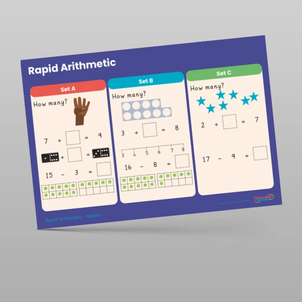 An image of the Free Spring 1 Week 1 Rapid Arithmetic Resource