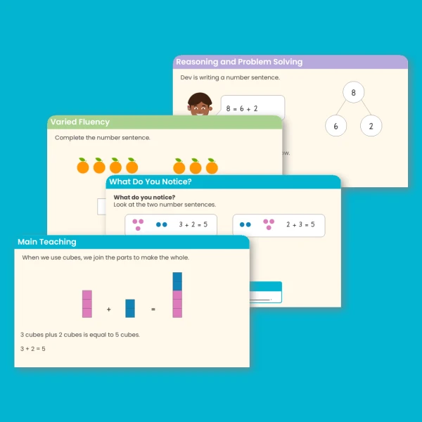 Year 1 Write Number Sentences Addition and Subtraction within 10 Teaching PowerPoint