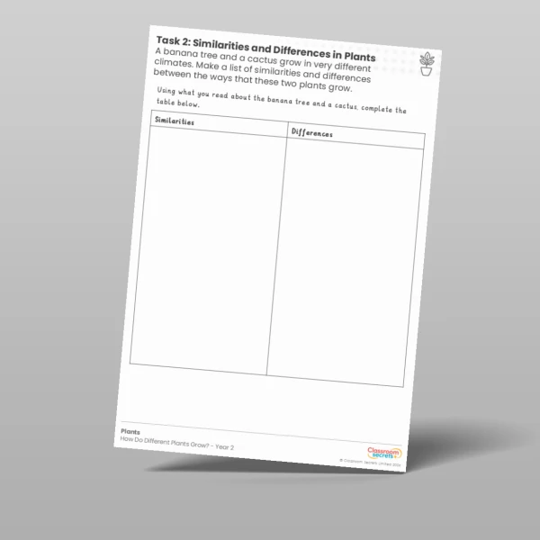 An image of the Lesson 5: Similarities and Differences in Plants Activity Worksheet Resource