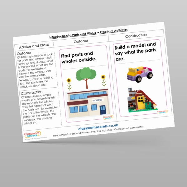 An image of the Introduction to Parts and Wholes Practical Activities Resource