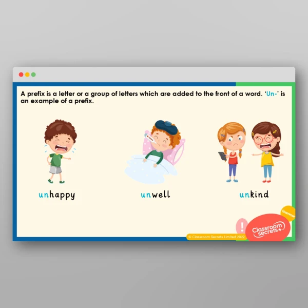 An image of the Removing 'un-' Teaching PPT Resource