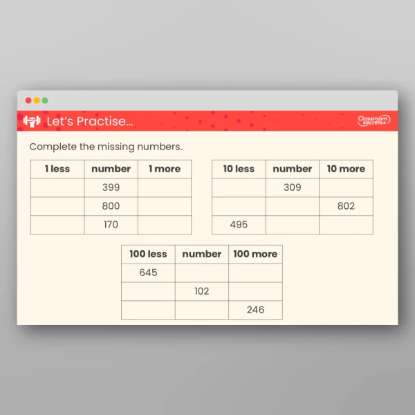 An image of the Find 1, 10 or 100 More or Less Teaching PPT Resource