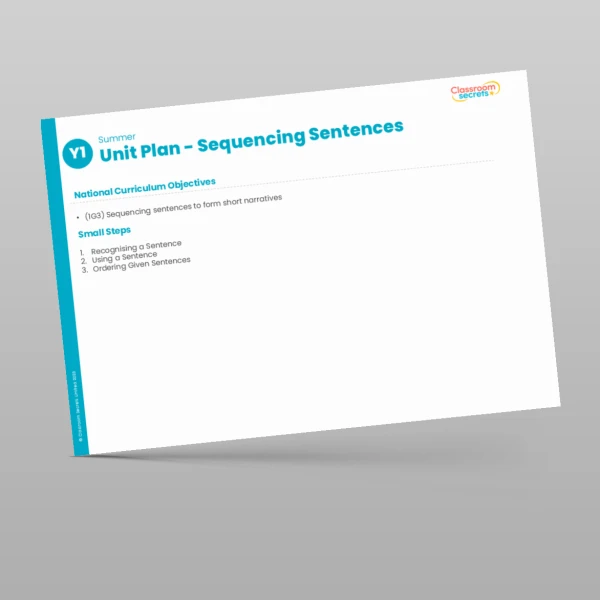 An image of the Sequencing Sentences Unit Plan Resource