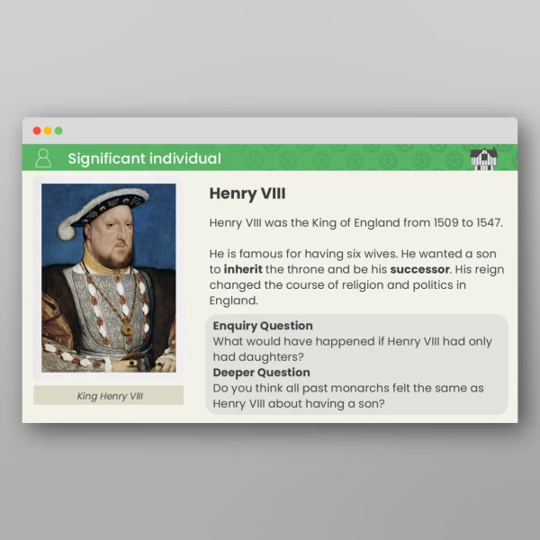 An image of the Lesson 2: Who Were Henry VIII's Wives? PPT Resource