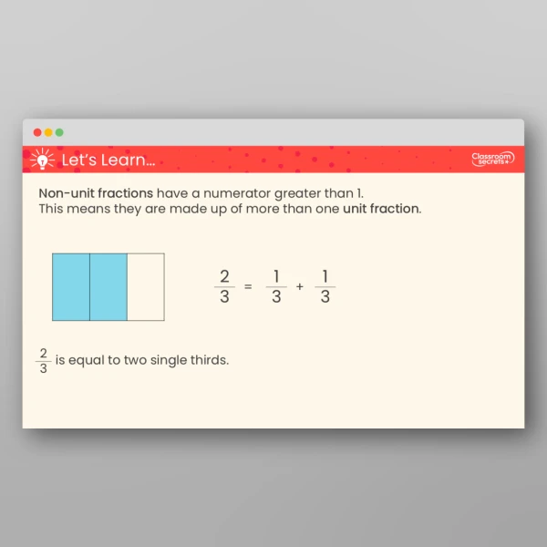 An image of the Understand the Numerators of Non-Unit Fractions Teaching PPT Resource