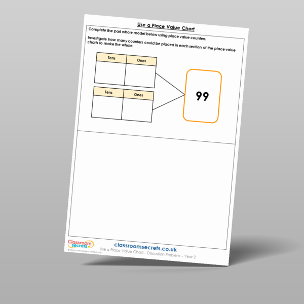 Year 2 Use A Place Value Chart Discussion Problem Resource | Classroom ...