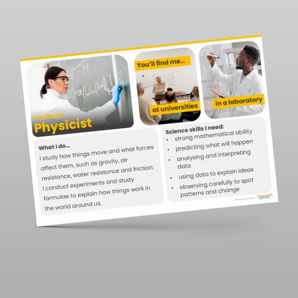 An image of the Forces Display Pack Resource