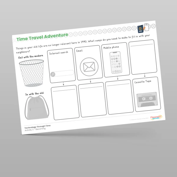 An image of the Time Travel Adventure - Technology Through Time Resource
