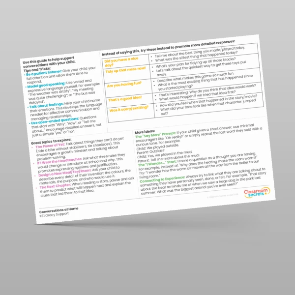 An image of the Conversations at Home Resource