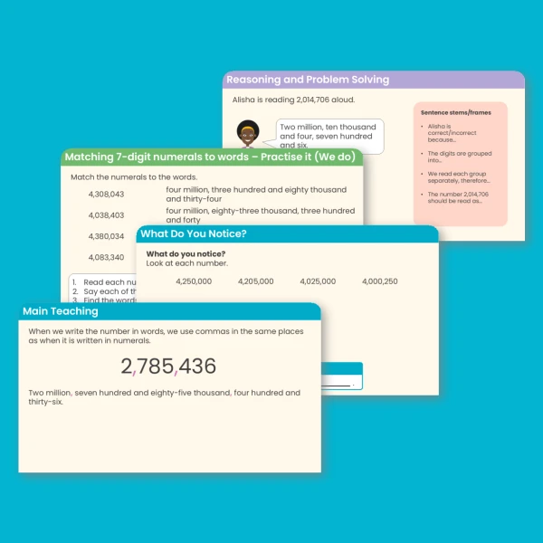 Year 6 Read and Write Numbers to 10,000,000 Place Value Teaching PowerPoint