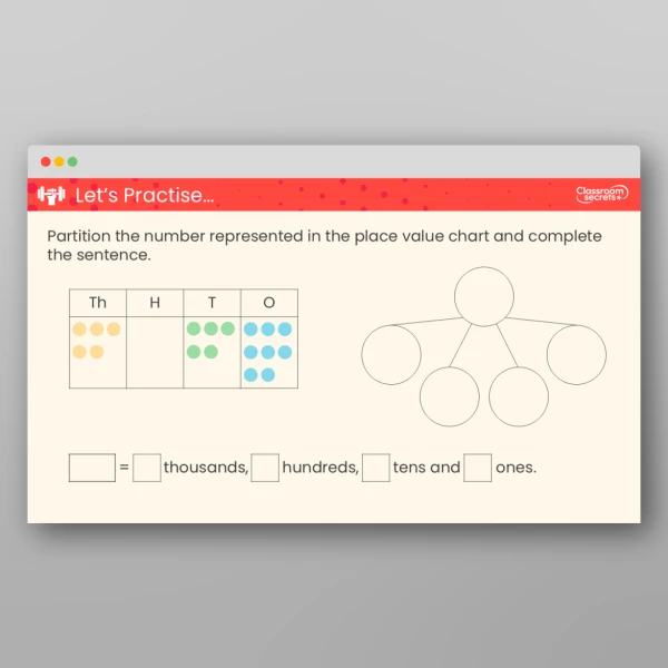An image of the Partition Numbers to 10,000 Teaching PPT Resource