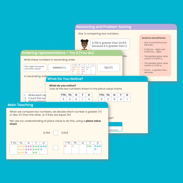 Year 5 Compare and Order Numbers to 100,000 Place Value Teaching PowerPoint