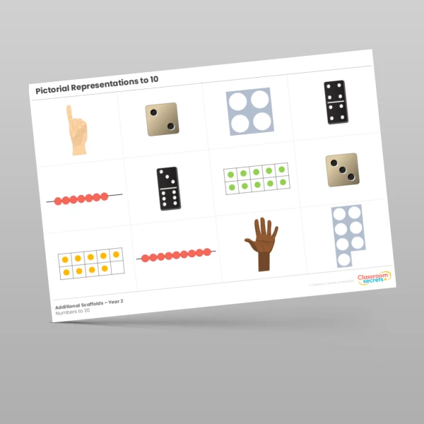 An image of the Numbers to 20 Additional Scaffolds Resource